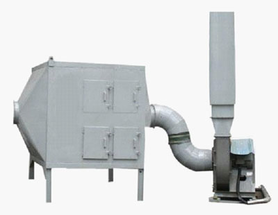 活性炭吸附裝置